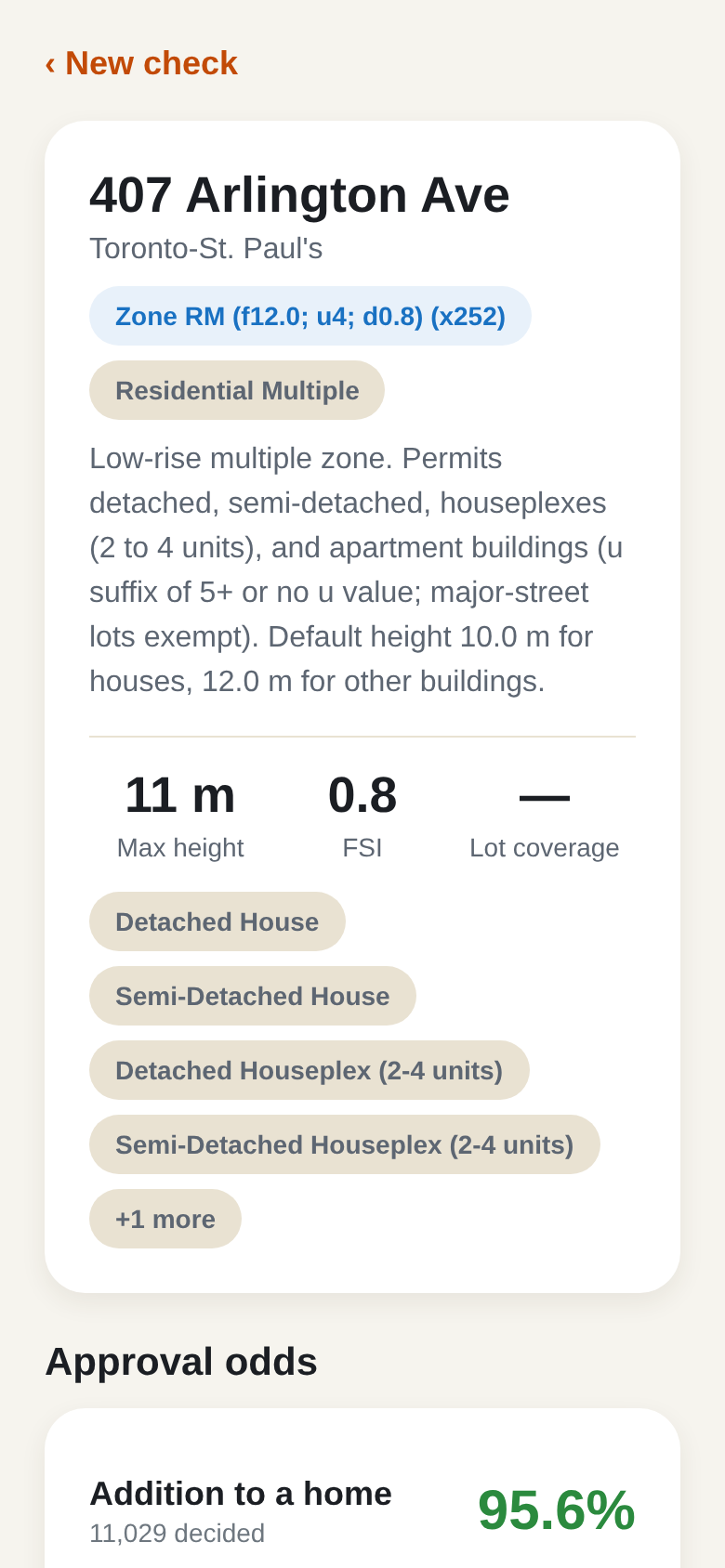 LotCheck verdict for a Toronto lot: zone, approval odds, and laneway eligibility